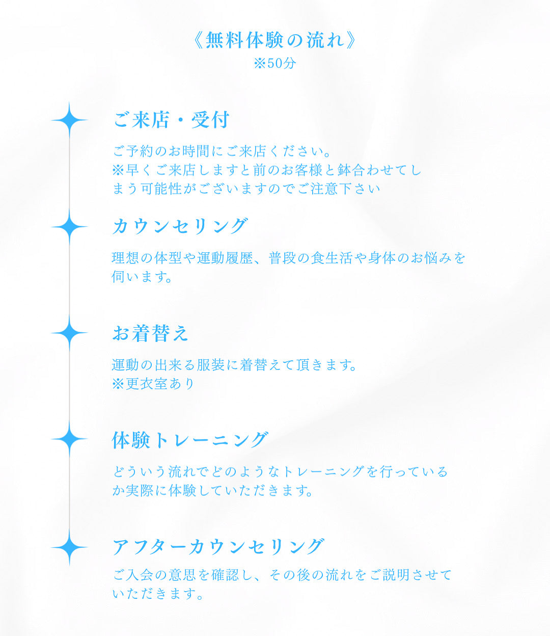 初めてでも安心‼️SUCCESS無料体験の流れをご紹介⭐️