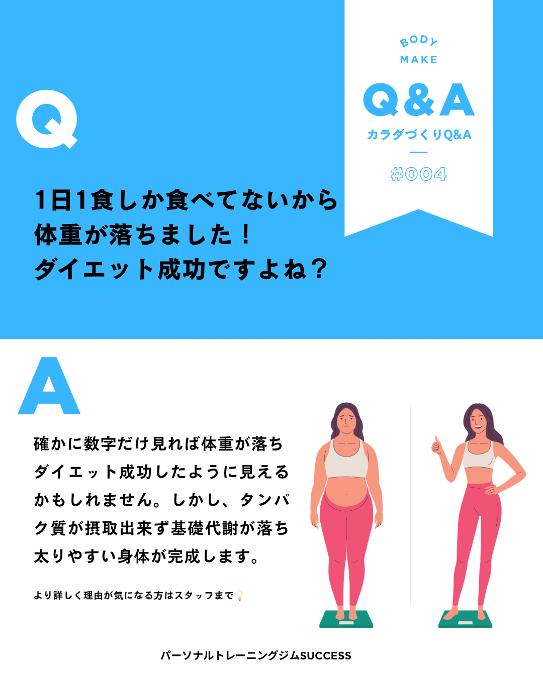 体重が落ちてもダイエット成功じゃない❓