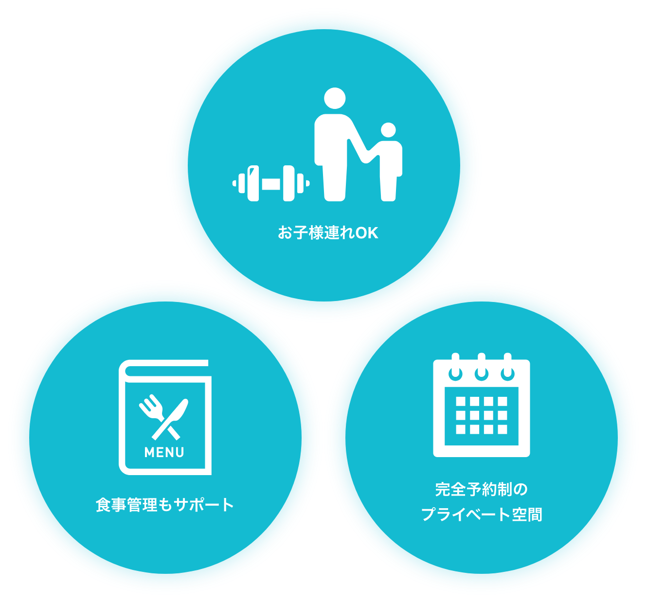 高いレベルのトレーナー陣 オーダーメイドの トレーニングプログラム 完全予約制のプライベート空間